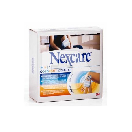 Nexcare Skin Crack Care Directions