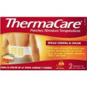 Thermal Patch Pregnancy